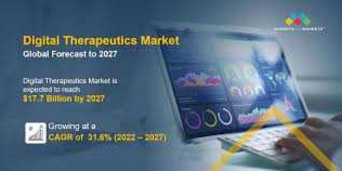 Digital Therapeutics Market Size, Share, Economic Growth, Emerging Trends and Forecast till 2027