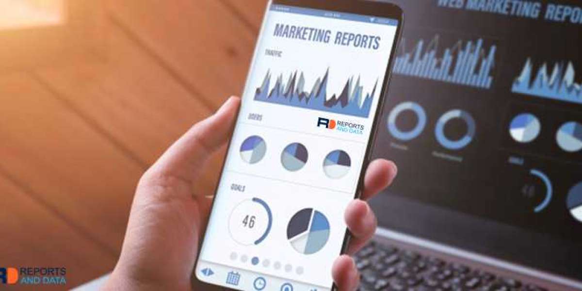 Mobile Middleware Market Growth Projections and Strategy Analysis to 2032
