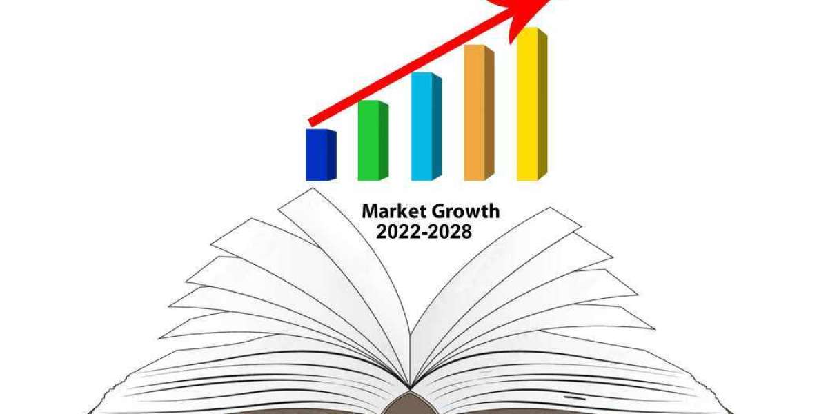 Computer-Aided Engineering (CAE) Market to Witness Rapid Growth by 2030