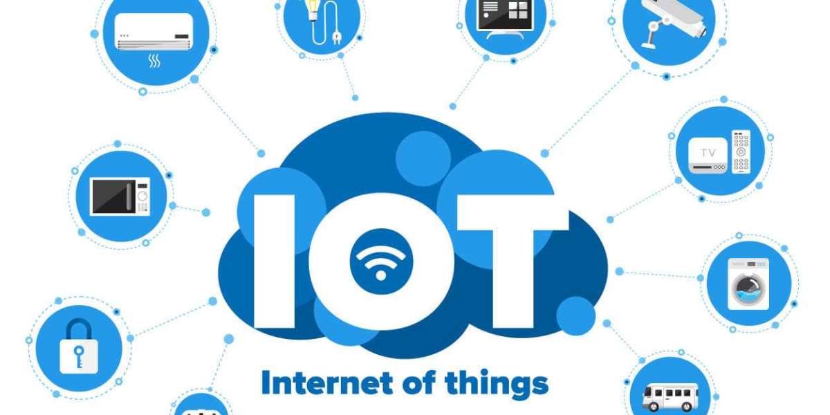 Internet of Things (IoT) Market: Global Forecast over 2023 - 2032