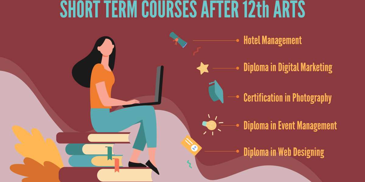 Best Courses to do After 12th: A Comprehensive Guide