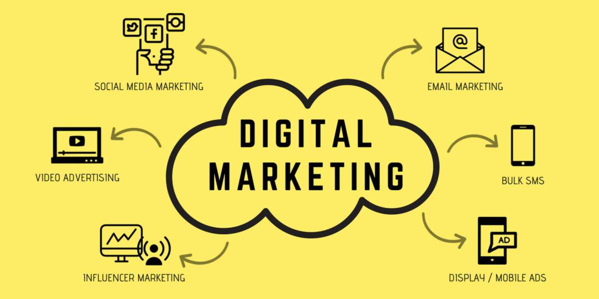 A Step-by-Step Guide to Building a Successful Digital Marketing Career