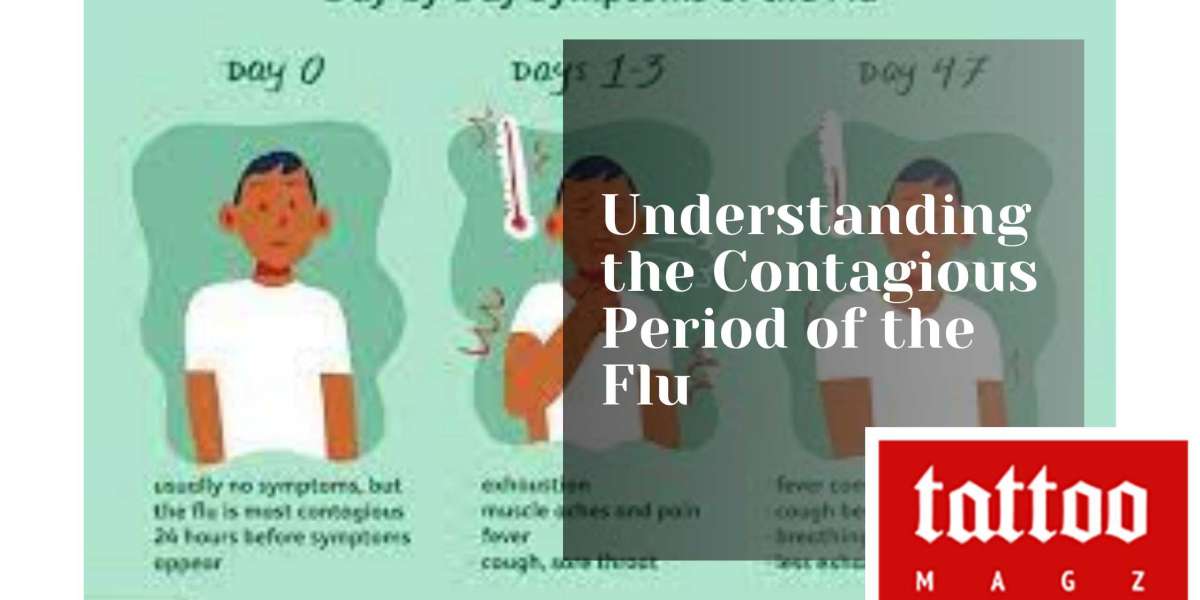 Understanding the Contagious Period of the Flu