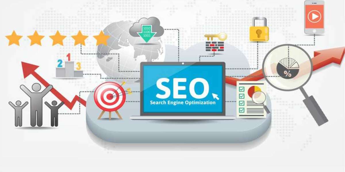 Top seo experts in india