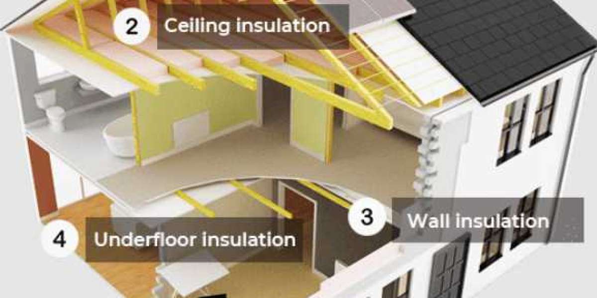 Pro-Fit Insulation Contractors: Expert Solutions for Ultimate Home Comfort